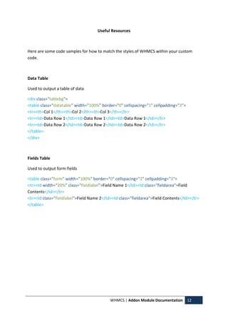 Whmcs addon module docs | PDF