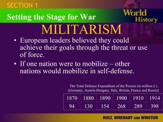MILITARISM European leaders believed they could achieve their goals through the threat or use of force. If one nation were to mobilize – other nations would mobilize in self-defense. SECTION 1 Setting the Stage for War The Total Defence Expenditure of the Powers (in million £ ) (Germany, Austria-Hungary, Italy, Britain, France and Russia) 1870 1880 1890 1900 1910 1914 94 130 154 268 289 398 