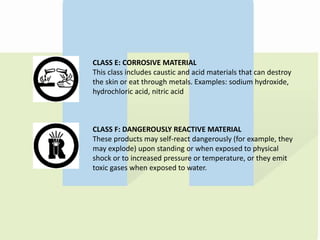 CLASS E: CORROSIVE MATERIAL
This class includes caustic and acid materials that can destroy
the skin or eat through metals. Examples: sodium hydroxide,
hydrochloric acid, nitric acid
CLASS F: DANGEROUSLY REACTIVE MATERIAL
These products may self-react dangerously (for example, they
may explode) upon standing or when exposed to physical
shock or to increased pressure or temperature, or they emit
toxic gases when exposed to water.
 