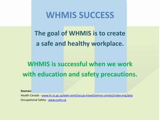 WHMIS SUCCESS
The goal of WHMIS is to create
a safe and healthy workplace.
WHMIS is successful when we work
with education and safety precautions.
Sources:
Health Canada - www.hc-sc.gc.ca/ewh-semt/occup-travail/whmis-simdut/index-eng/php
Occupational Safety - www.ccohs.ca
 