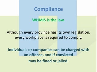 Compliance
WHMIS is the law.
Although every province has its own legislation,
every workplace is required to comply.
Individuals or companies can be charged with
an offense, and if convicted
may be fined or jailed.
 