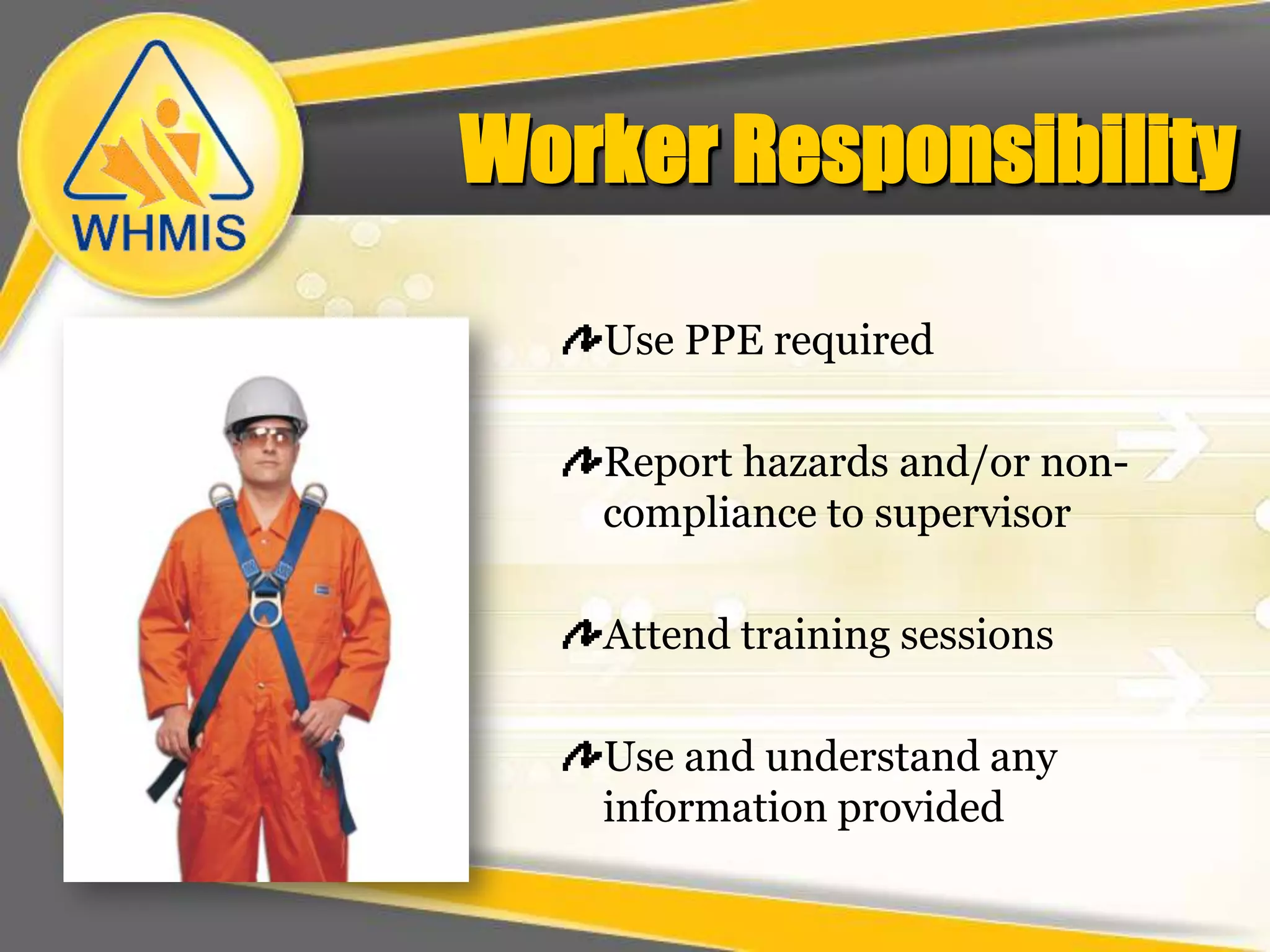 Refuse unsafe work