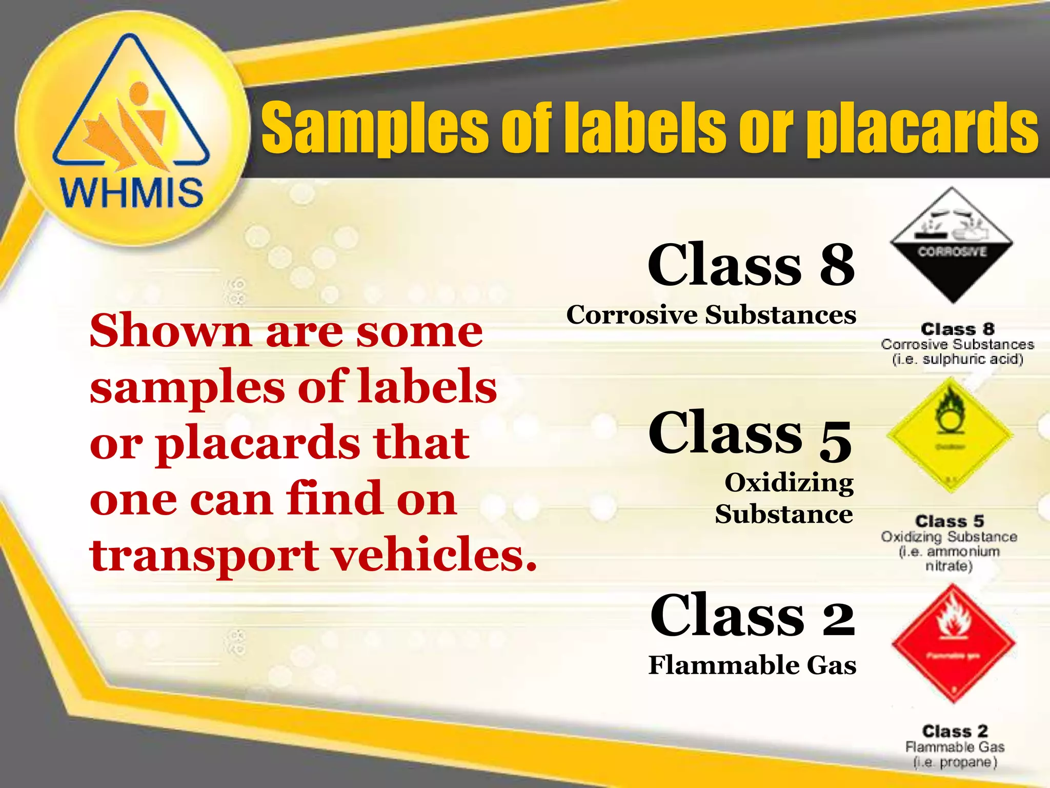 Class A: Compressed GasesWHMIS treats all compressed gases as controlled products. Gases which are also flammable, toxic or have other hazardous properties will also be found in other classes. Class B: Flammables and Combustible MaterialWHMIS groups together into a single class all those chemicals that pose a fire hazard. There are six subdivisions to the flammable and combustible materials class. Chemicals covered by any of the subdivisions all carry the same stylized flame symbol. 