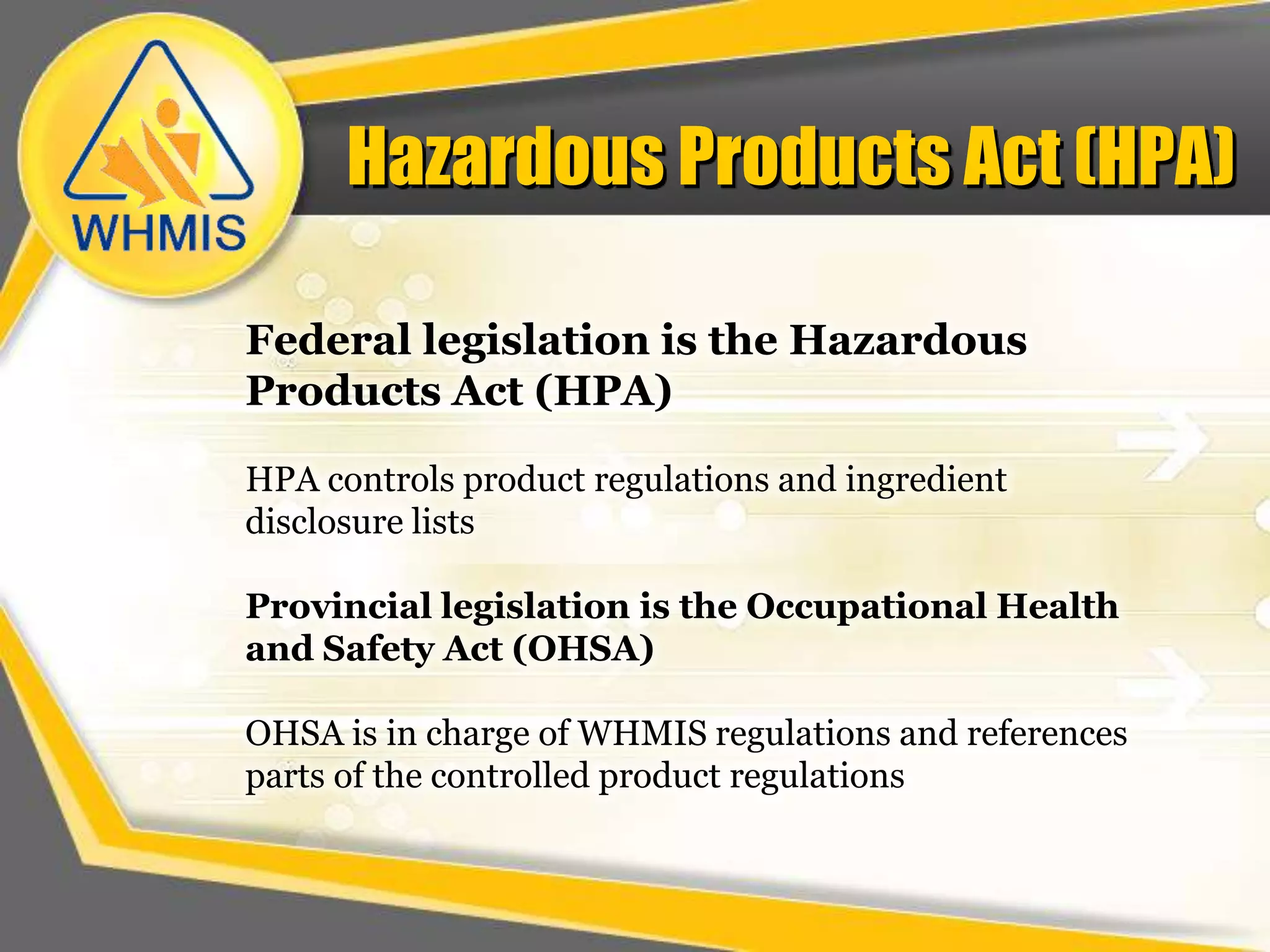 Hazardous Products Act (HPA)Federal legislation is the Hazardous Products Act (HPA)HPA controls product regulations and ingredient disclosure listsProvincial legislation is the Occupational Health and Safety Act (OHSA)OHSA is in charge of WHMIS regulations and references parts of the controlled product regulations