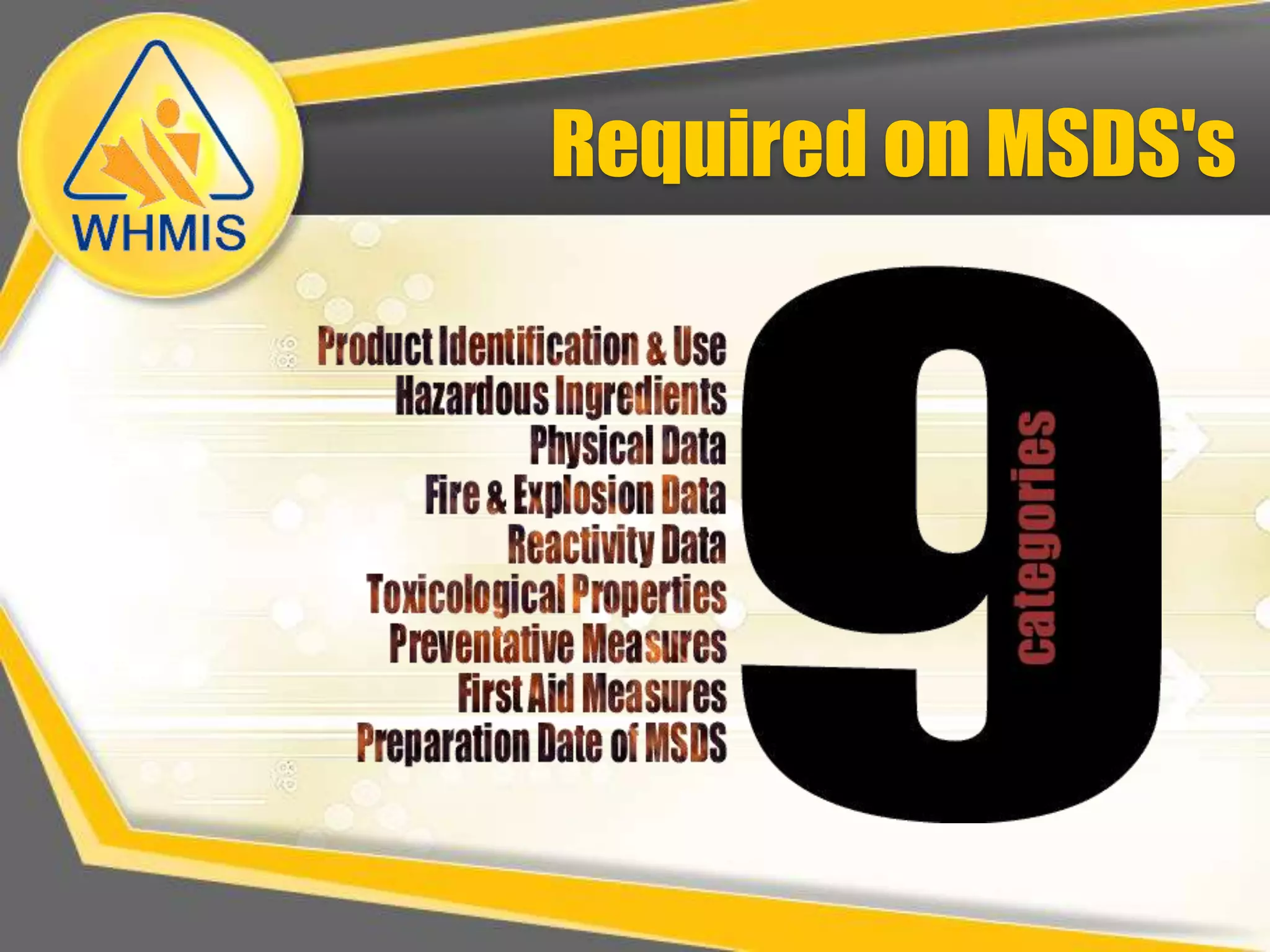 Recognize consumer product symbols 