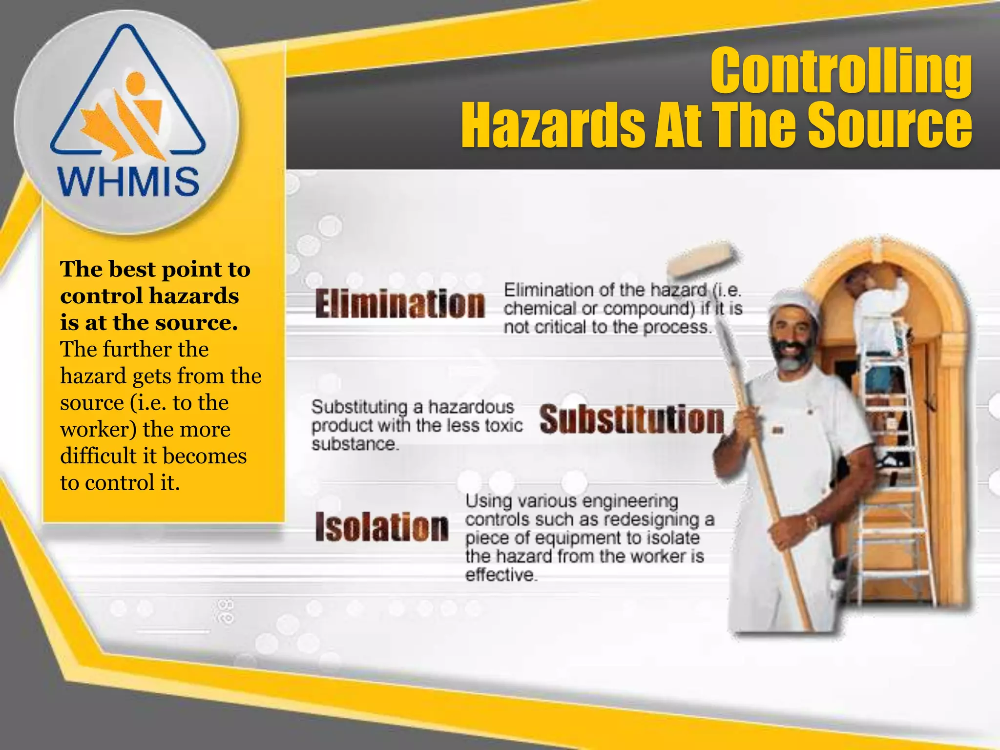 Design RequirementsThe label must be English& FrenchHatch marked border must be in a colour that contrasts with the background