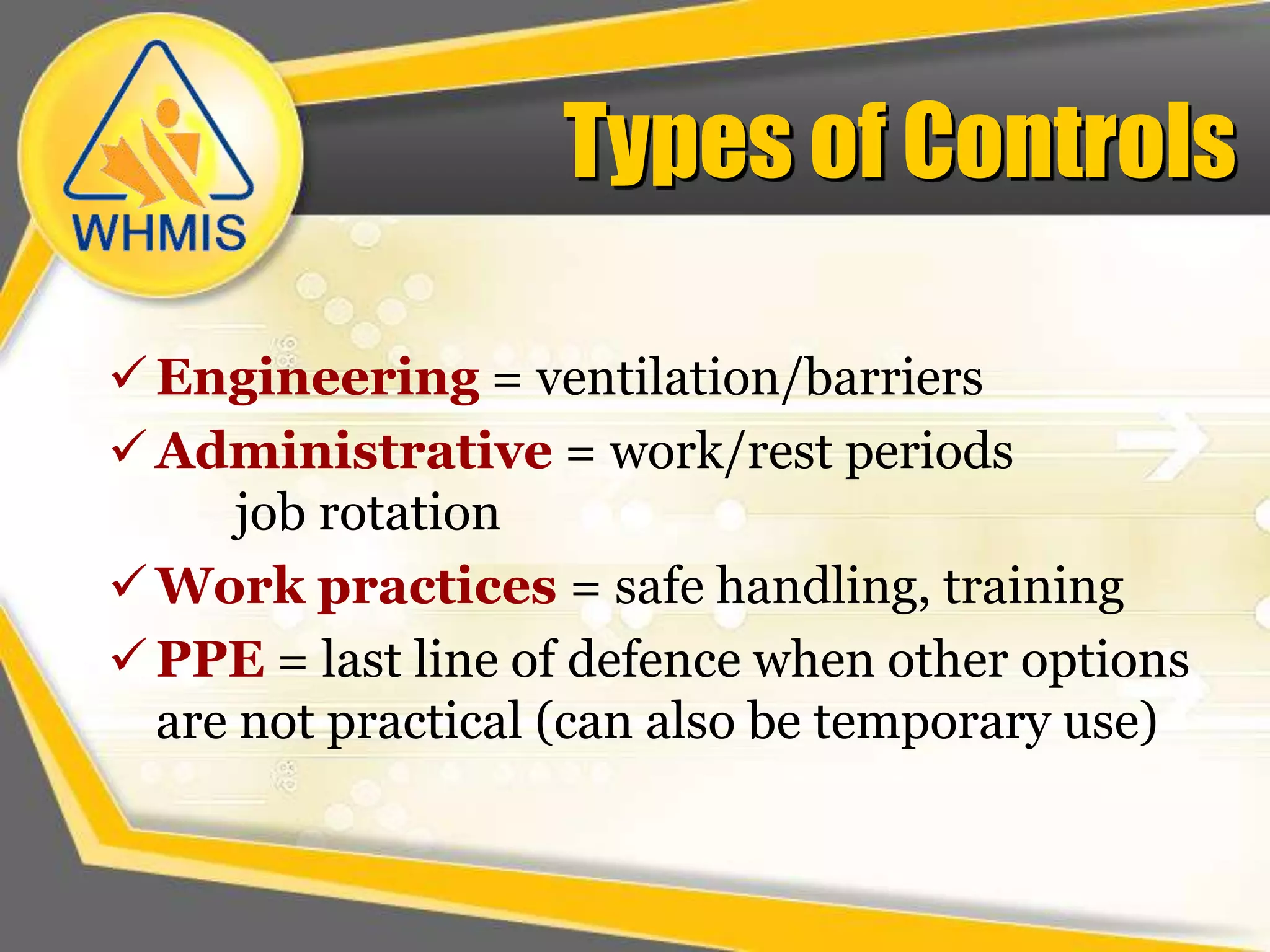 7 Required pieces of information needed on a supplier label and are as follows:Name of product (can be chemical name, common name, generic name, or trade name)Labels also must be in both English and French and have a contrasting hatch marked borderName of supplier & reference to the MSDS First aid measures stating immediate steps to take in case of exposure