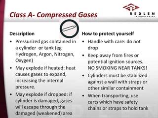Class A- Compressed Gases
Description
• Pressurized gas contained in
a cylinder or tank (eg
Hydrogen, Argon, Nitrogen,
Oxygen)
• May explode if heated: heat
causes gases to expand,
increasing the internal
pressure.
• May explode if dropped: if
cylinder is damaged, gases
will escape through the
damaged (weakened) area

How to protect yourself
• Handle with care: do not
drop
• Keep away from fires or
potential ignition sources.
NO SMOKING NEAR TANKS!
• Cylinders must be stabilized
against a wall with straps or
other similar containment
• When transporting, use
carts which have safety
chains or straps to hold tank

 