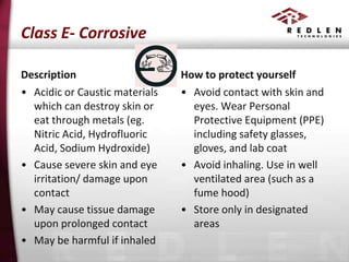 Class E- Corrosive
Description
• Acidic or Caustic materials
which can destroy skin or
eat through metals (eg.
Nitric Acid, Hydrofluoric
Acid, Sodium Hydroxide)
• Cause severe skin and eye
irritation/ damage upon
contact
• May cause tissue damage
upon prolonged contact
• May be harmful if inhaled

How to protect yourself
• Avoid contact with skin and
eyes. Wear Personal
Protective Equipment (PPE)
including safety glasses,
gloves, and lab coat
• Avoid inhaling. Use in well
ventilated area (such as a
fume hood)
• Store only in designated
areas

 