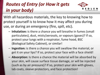 Routes of Entry (or How it gets
in your body)
With all hazardous materials, the key to knowing how to
protect yourself is to know how it may affect you during
use, or during an emergency (fire, spill, etc).
– Inhalation: is there a chance you will breathe in fumes (small
particulates), dust, mists/aerosols, or vapours (gases)? If so,
protect your lungs with a respirator, fume hood, BSC
(Biological Safety Cabinet), or similar!
– Ingestion: is there a chance you will swallow the material, or
get it on your lips? If so, protect your face with a face shield!
– Absorption: Is there a chance the material will be absorbed by
your skin, will cause surface tissue damage, or will be injected
(such as by air pressure)? If so, protect your skin with gloves,
lab coats, sleeve protectors, and face protection!

 