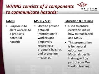 WHMIS consists of 3 components
to communicate hazards:
Education & Training
Labels
MSDS / SDS
• Used to provide
• Used to ensure
• Purpose is to
detailed
everyone knows
alert workers to
information to
how to read labels
a products
workers and
and MSDS
potential
employers
hazards
• This presentation
regarding a
is for general
product’s hazards
education.
and protection
Material specific
measures
training will be
part of your Onthe-Job training.

 