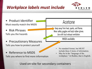 Workplace labels must include
• Product Identifier
Must exactly match the MSDS

• Risk Phrases
Tells you the hazards

• Precautionary Measures
Tells you how to protect yourself
•

• Reference to MSDS
Tells you where to find more information

•

No standard format, but MUST
include these 4 items of information.
May be in the “language of the
workplace.” At Redlen, that is English.

Used on-site for secondary containers

 