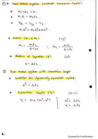 Scanned by CamScanner
 