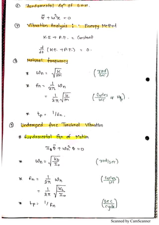 Scanned by CamScanner
 