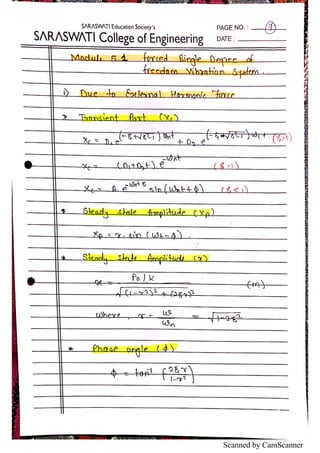 Scanned by CamScanner
 