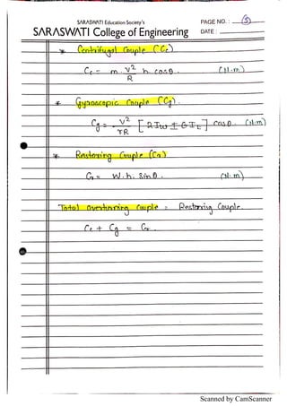 Scanned by CamScanner
 