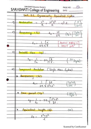 Scanned by CamScanner
 