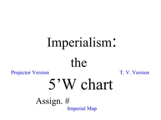 Imperialism:
                       the
Projector Version                  T. V. Version

                5’W chart
           Assign. #
                    Imperial Map
 