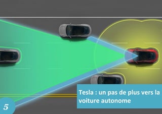Tesla : un pas de plus vers la
voiture autonome
5
 