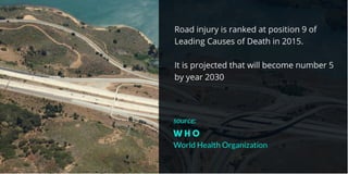 WHO report on road injury