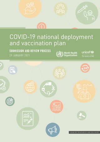 29 JANUARY 2021
COVID-19 national deployment
and vaccination plan
SUBMISSION AND REVIEW PROCESS
C O U N T R Y R E A D I N E S S A N D D E L I V E R Y
 