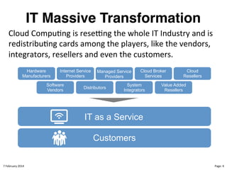 IT Massive Transformation!
Cloud"Compu>ng"is"reseBng"the"whole"IT"Industry"and"is"
redistribu>ng"cards"among"the"players,"like"the"vendors,"
integrators,"resellers"and"even"the"customers."
Hardware
Manufacturers

Internet Service
Providers

Software
Vendors

Managed Service
Providers

Distributors

Cloud Broker
Services

System
Integrators

Cloud
Resellers

Value Added
Resellers

IT as a Service
Customers
8"February"2014"

CloudMakelaar"™"

Page:"4"

 