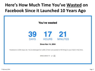 Here’s!How!Much!Time!You’ve!Wasted!on!
Facebook!Since!it!Launched!10!Years!Ago!

8"February"2014"

CloudMakelaar"™"

Page:"7"

 