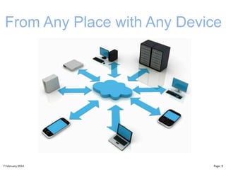 From Any Place with Any Device

8"February"2014"

CloudMakelaar"™"

Page:"9"

 