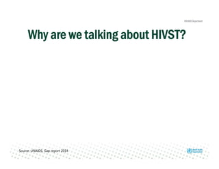 Source: UNAIDS, Gap report 2014
Why are we talking about HIVST?
 