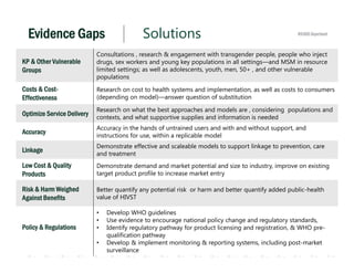 Solutions
KP & Other Vulnerable
Groups
Consultations , research & engagement with transgender people, people who inject
drugs, sex workers and young key populations in all settings—and MSM in resource
limited settings; as well as adolescents, youth, men, 50+ , and other vulnerable
populations
Costs & Cost-
Effectiveness
Research on cost to health systems and implementation, as well as costs to consumers
(depending on model)—answer question of substitution
Optimize Service Delivery
Research on what the best approaches and models are , considering populations and
contexts, and what supportive supplies and information is needed
Accuracy
Accuracy in the hands of untrained users and with and without support, and
instructions for use, within a replicable model
Linkage
Demonstrate effective and scaleable models to support linkage to prevention, care
and treatment
Low Cost & Quality
Products
Demonstrate demand and market potential and size to industry, improve on existing
target product profile to increase market entry
Risk & Harm Weighed
Against Benefits
Better quantify any potential risk or harm and better quantify added public-health
value of HIVST
Policy & Regulations
• Develop WHO guidelines
• Use evidence to encourage national policy change and regulatory standards,
• Identify regulatory pathway for product licensing and registration, & WHO pre-
qualification pathway
• Develop & implement monitoring & reporting systems, including post-market
surveillance
Evidence Gaps
 
