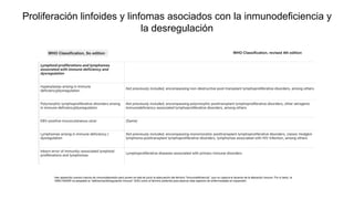 Proliferación linfoides y linfomas asociados con la inmunodeficiencia y
la desregulación
WHO Classification, revised 4th edition
WHO Classification, 5th edition
Han aparecido nuevos marcos de inmunodepresión pero ponen en tela de juicio la adecuación del término "inmunodeficiencia", que no captura el alcance de la alteración inmune. Por lo tanto, la
OMS-HAEM5 ha adoptado la "deficiencia/disregulación inmune" (IDD) como el término preferido para abarcar este espectro de enfermedades en expansión.
 