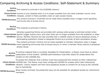 Comparing Archiving & Access Conditions: Self-Statement & Summary 