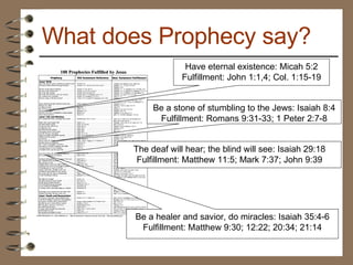 What does Prophecy say? Have eternal existence: Micah 5:2 Fulfillment: John 1:1,4; Col. 1:15-19 Be a stone of stumbling to the Jews: Isaiah 8:4 Fulfillment: Romans 9:31-33; 1 Peter 2:7-8 The deaf will hear; the blind will see: Isaiah 29:18 Fulfillment: Matthew 11:5; Mark 7:37; John 9:39 Be a healer and savior, do miracles: Isaiah 35:4-6 Fulfillment: Matthew 9:30; 12:22; 20:34; 21:14 