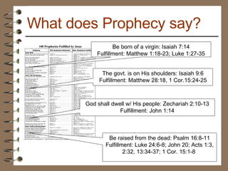 What does Prophecy say? Be born of a virgin: Isaiah 7:14 Fulfillment: Matthew 1:18-23; Luke 1:27-35 The govt. is on His shoulders: Isaiah 9:6 Fulfillment: Matthew 28:18, 1 Cor.15:24-25 God shall dwell w/ His people: Zechariah 2:10-13 Fulfillment: John 1:14 Be raised from the dead: Psalm 16:8-11 Fulfillment: Luke 24:6-8; John 20; Acts 1:3, 2:32, 13:34-37; 1 Cor. 15:1-8  