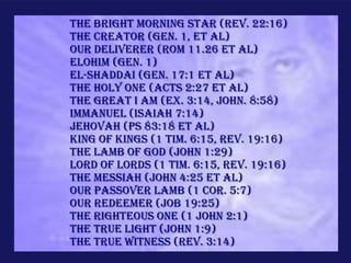 THE BRIGHT MORNING STAR (Rev. 22:16)
THE CREATOR (Gen. 1, et al)
OUR DELIVERER (Rom 11.26 et al)
ELOHIM (Gen. 1)
EL-SHADDAI (Gen. 17:1 et al)
THE HOLY ONE (Acts 2:27 et al)
THE GREAT I AM (Ex. 3:14, John. 8:58)
IMMANUEL (Isaiah 7:14)
JEHOVAH (Ps 83:18 et al)
KING of KINGS (1 Tim. 6:15, Rev. 19:16)
THE LAMB of GOD (John 1:29)
LORD of LORDS (1 Tim. 6:15, Rev. 19:16)
THE MESSIAH (John 4:25 et al)
OUR PASSOVER LAMB (1 Cor. 5:7)
OUR REDEEMER (Job 19:25)
THE RIGHTEOUS ONE (1 John 2:1)
THE TRUE LIGHT (John 1:9)
THE TRUE WITNESS (Rev. 3:14)
 