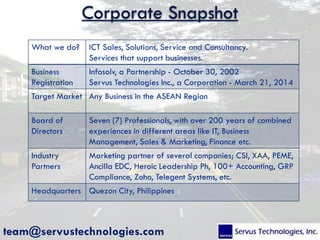 What we do? ICT Sales, Solutions, Service and Consultancy.
Services that support businesses.
Business
Registration
Infosolv, a Partnership - October 30, 2002
Servus Technologies Inc., a Corporation - March 21, 2014
Target Market Any Business in the ASEAN Region
Board of
Directors
Seven (7) Professionals, with over 200 years of combined
experiences in different areas like IT, Business
Management, Sales & Marketing, Finance etc.
Industry
Partners
Marketing partner of several companies; CSI, XAA, PEME,
Ancilla EDC, Heroic Leadership Ph, 100+ Accounting, GRP
Compliance, Zoho, Telegent Systems, etc.
Headquarters Quezon City, Philippines
Corporate Snapshot
team@servustechnologies.com
 