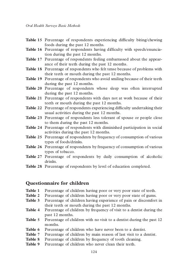 Who oralhealthsurveysbasicmethods5thedition2013