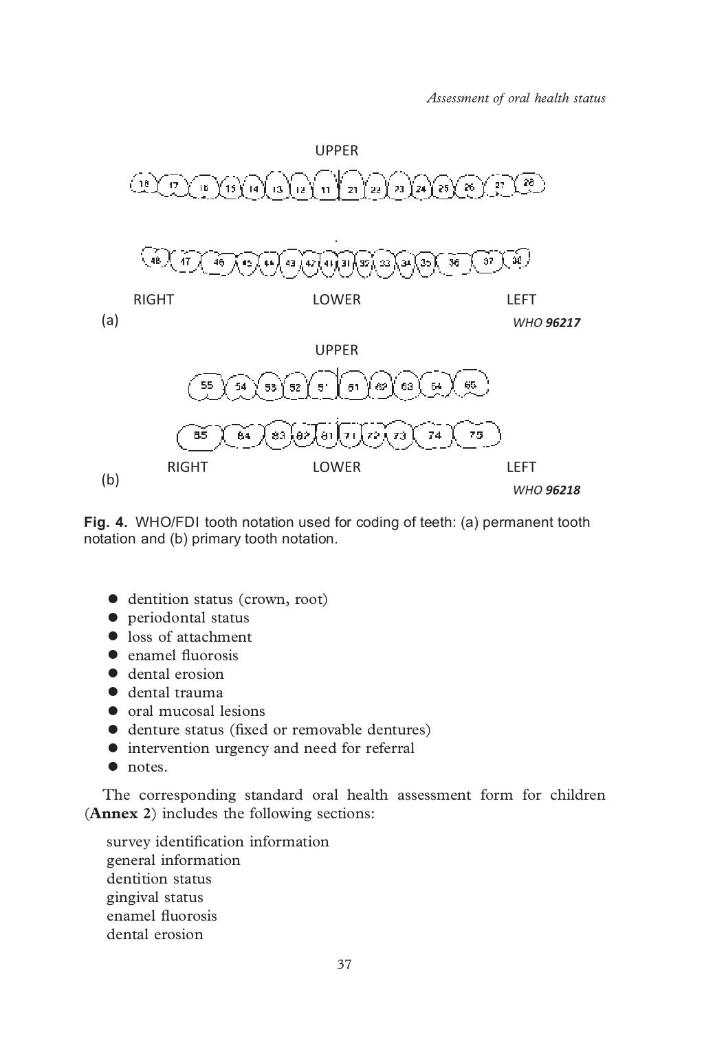 Who oralhealthsurveysbasicmethods5thedition2013