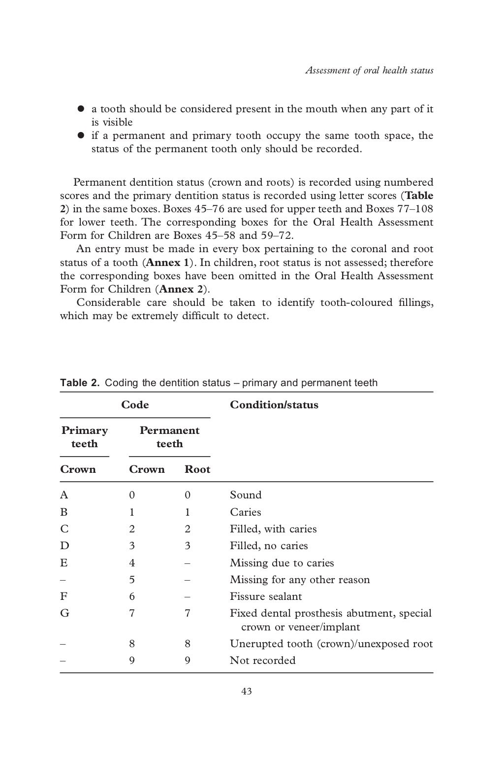 Who oralhealthsurveysbasicmethods5thedition2013