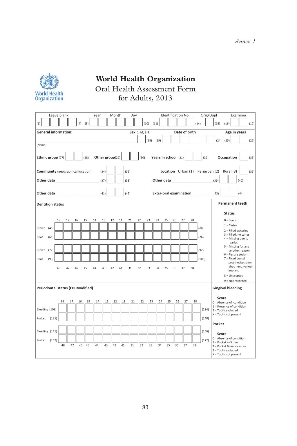 Who oralhealthsurveysbasicmethods5thedition2013