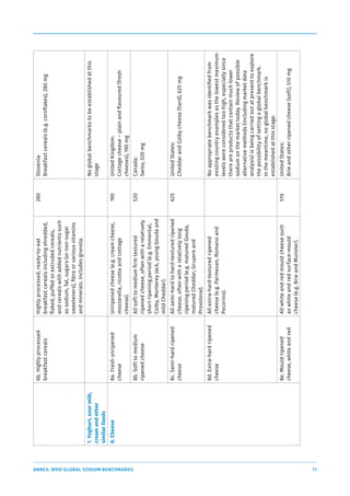What are the subcategories of total carbohydrate on the nutrition facts panel