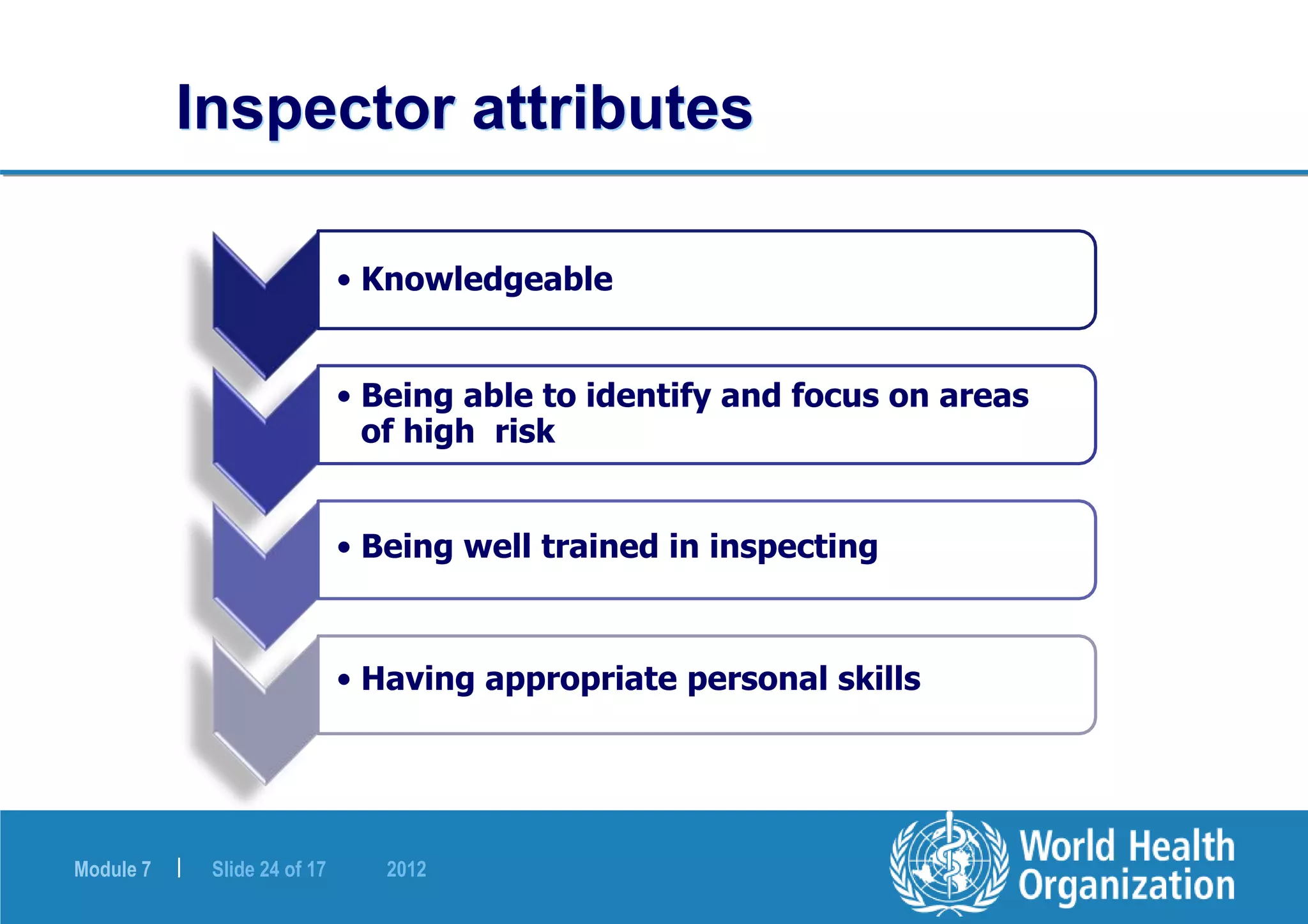 WHO- Self Inspection & Quality Audit_2012.ppt