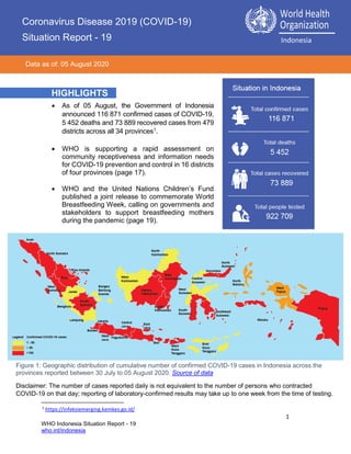1
WHO Indonesia Situation Report - 19
who.int/indonesia
Situation Report - 7
INDONESIA Situation Report 19
Internal for SEARO
Data as of 07 May 2020
• As of 05 August, the Government of Indonesia
announced 116 871 confirmed cases of COVID-19,
5 452 deaths and 73 889 recovered cases from 479
districts across all 34 provinces1.
• WHO is supporting a rapid assessment on
community receptiveness and information needs
for COVID-19 prevention and control in 16 districts
of four provinces (page 17).
• WHO and the United Nations Children’s Fund
published a joint release to commemorate World
Breastfeeding Week, calling on governments and
stakeholders to support breastfeeding mothers
during the pandemic (page 19).
1
https://infeksiemerging.kemkes.go.id/
HIGHLIGHTS
Figure 1: Geographic distribution of cumulative number of confirmed COVID-19 cases in Indonesia across the
provinces reported between 30 July to 05 August 2020. Source of data
Disclaimer: The number of cases reported daily is not equivalent to the number of persons who contracted
COVID-19 on that day; reporting of laboratory-confirmed results may take up to one week from the time of testing.
Coronavirus Disease 2019 (COVID-19)
World Health
Organization
Indonesia
Data as of: 05 August 2020
Coronavirus Disease 2019 (COVID-19)
Coronavirus Disease 2019 (COVID-19)
Situation Report - 19
World Health
Organization
Indonesia
 