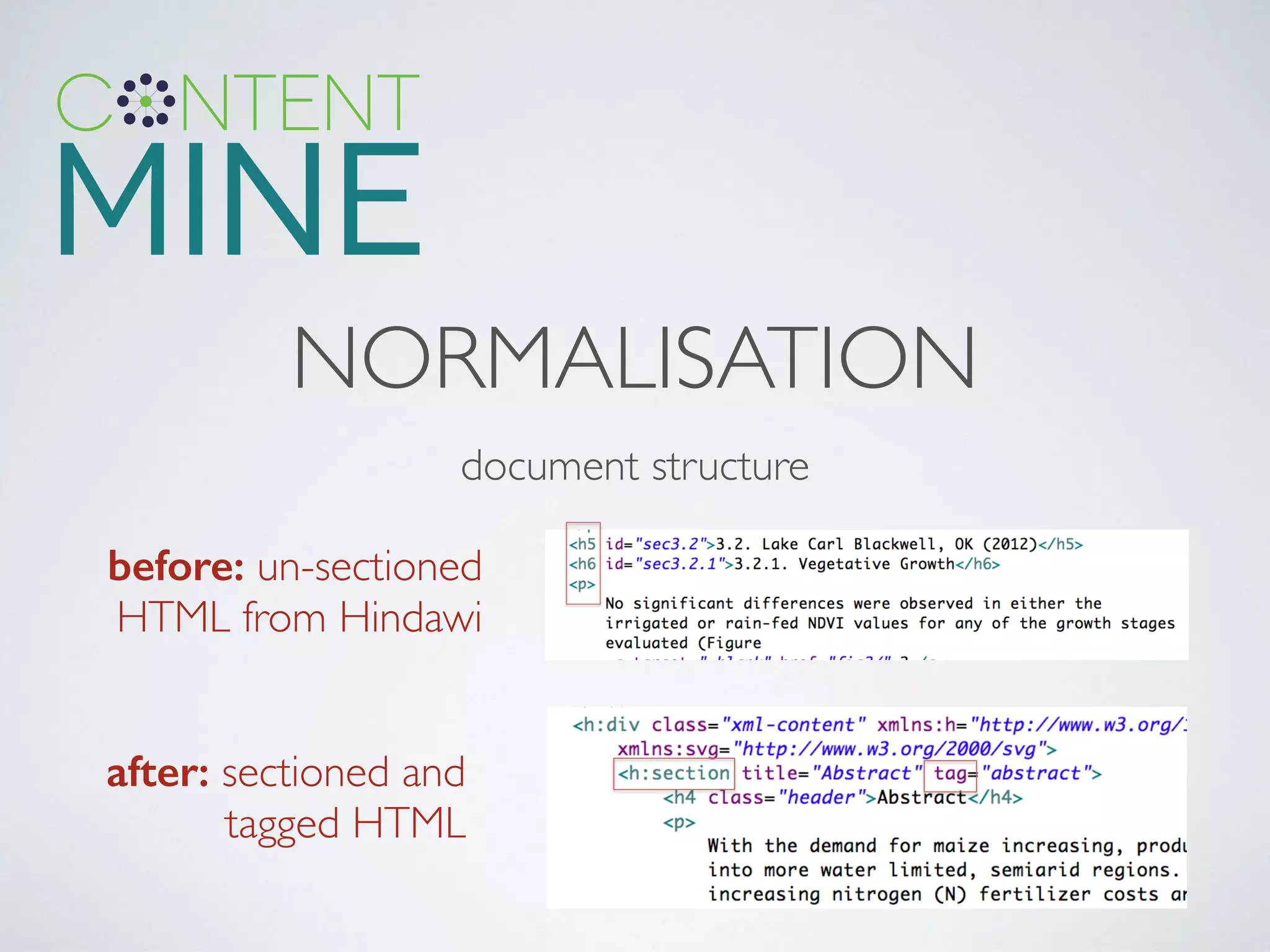 NORMALISATION
document structure
before: un-sectioned
HTML from Hindawi
after: sectioned and
tagged HTML
 