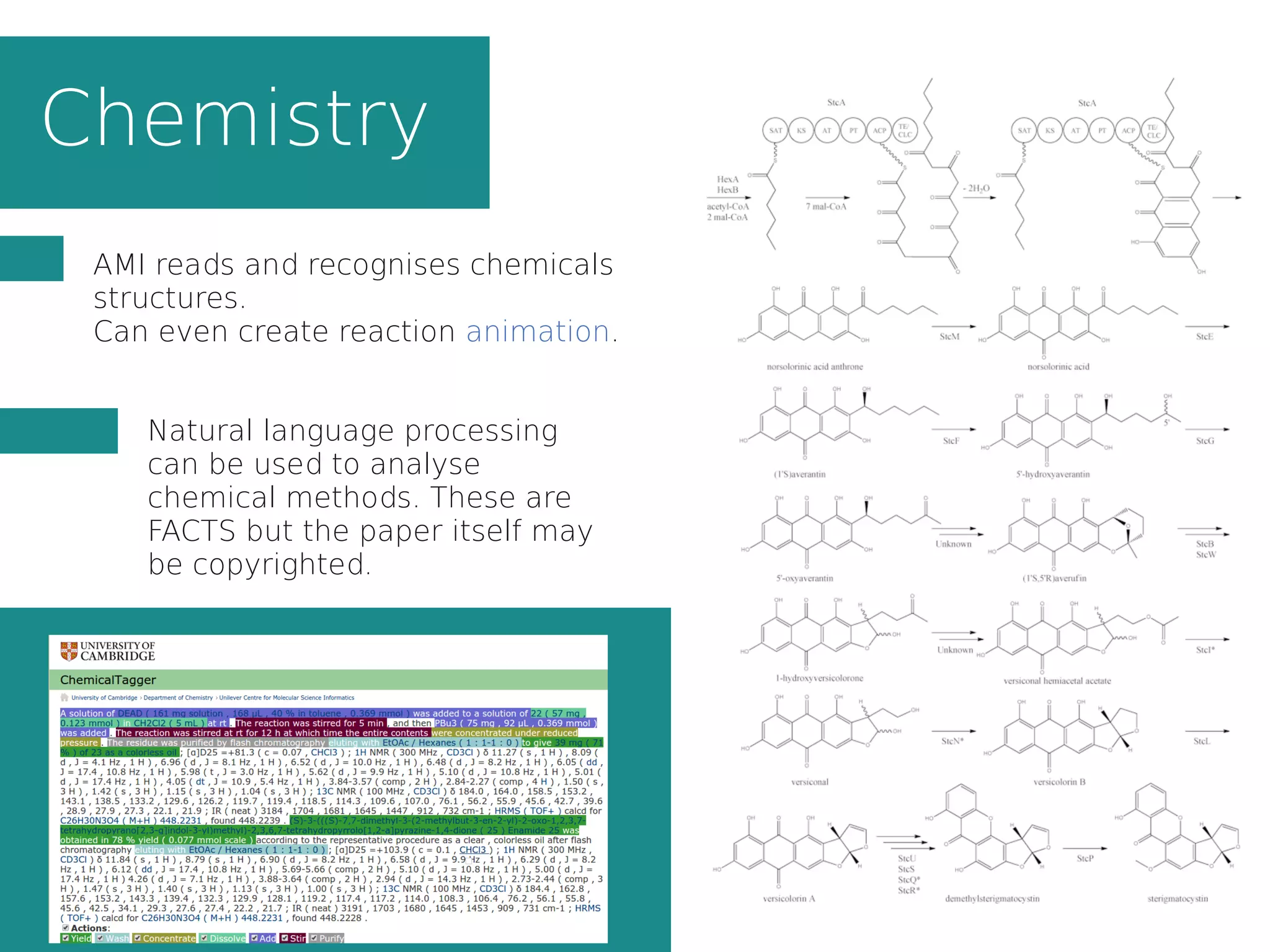 Chemistry
AMI reads and recognises chemicals
structures.
Can even create reaction animation.
Natural language processing
can be used to analyse
chemical methods. These are
FACTS but the paper itself may
be copyrighted.
 