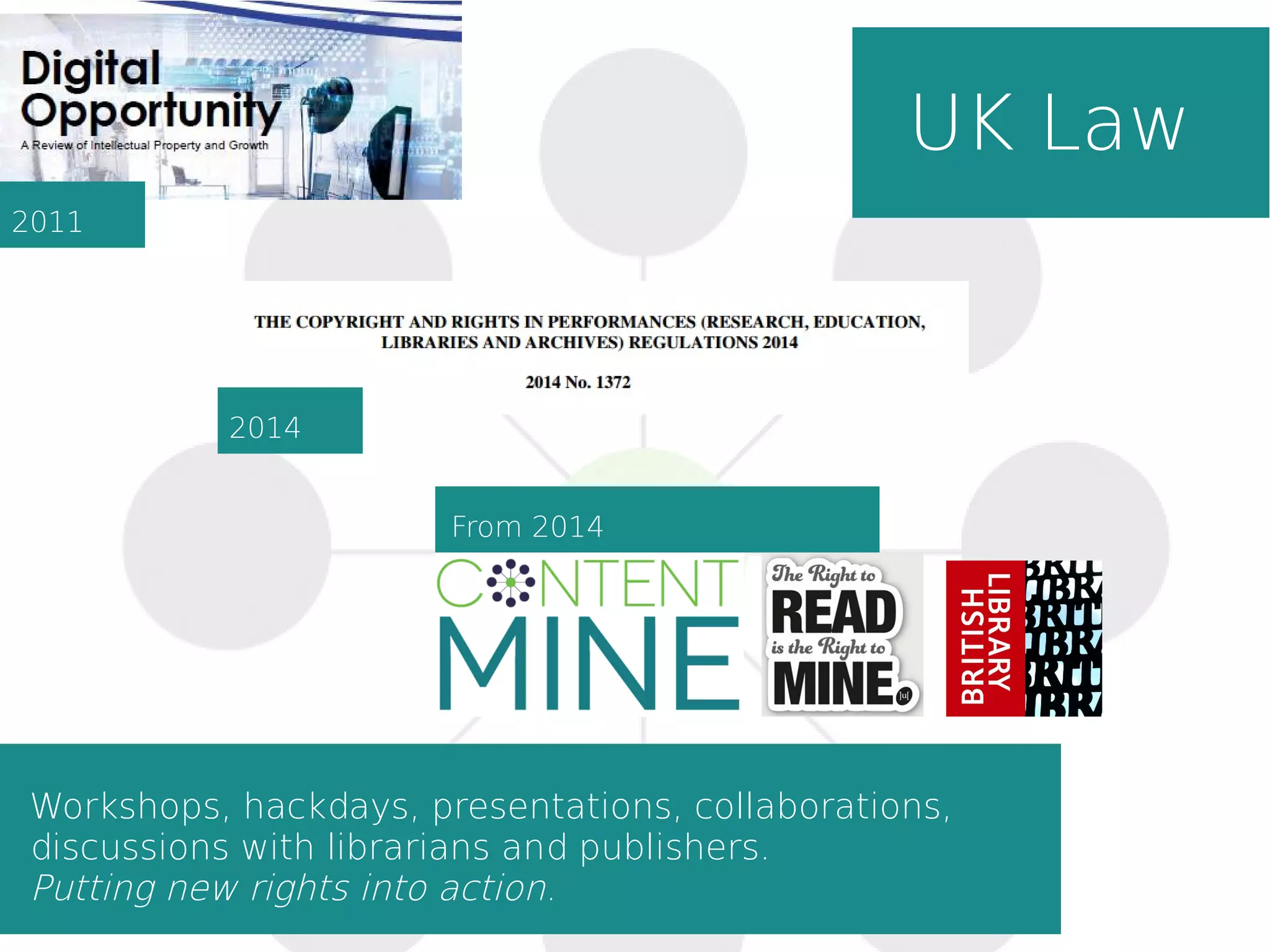 2011
2014
From 2014
UK Law
Workshops, hackdays, presentations, collaborations,
discussions with librarians and publishers.
Putting new rights into action.
 