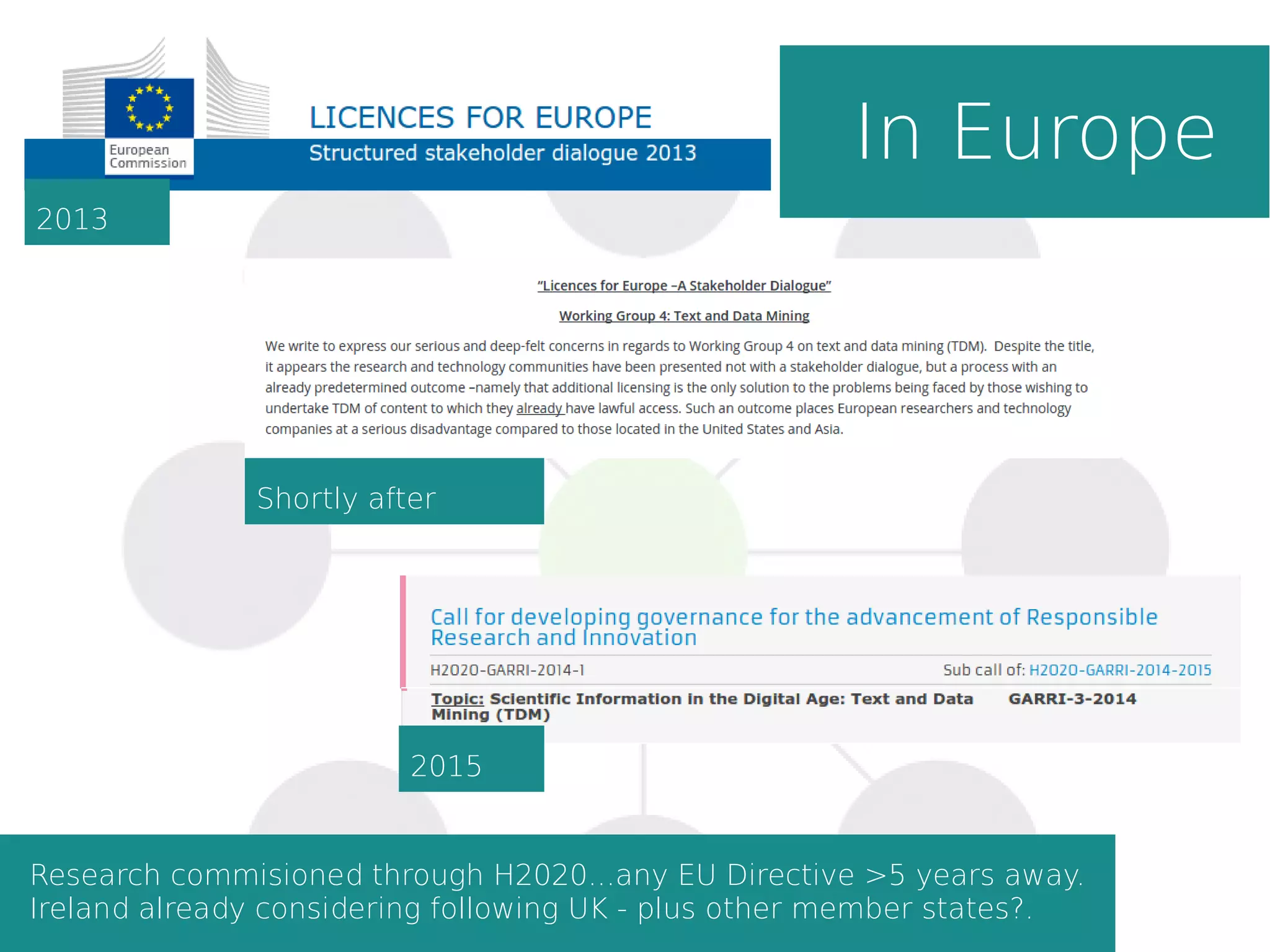 In Europe
2013
Shortly after
20132015
Research commisioned through H2020...any EU Directive >5 years away.
Ireland already considering following UK - plus other member states?.
 