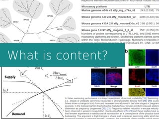 What is content?
 