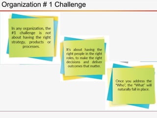 Organization # 1 Challenge
 