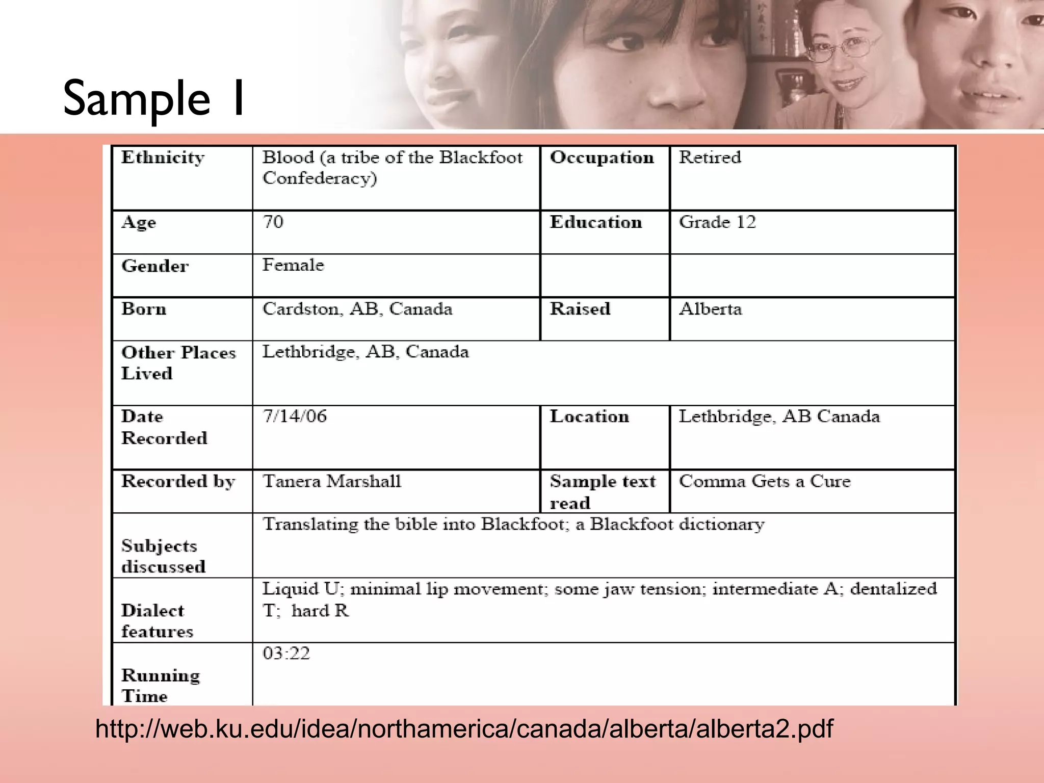 Sample 1 http://web.ku.edu/idea/northamerica/canada/alberta/alberta2.pdf 